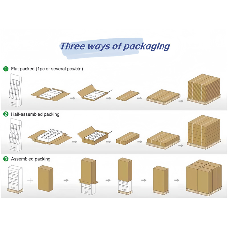 Custom Retail POS Cardboard Product Floor Display Rack