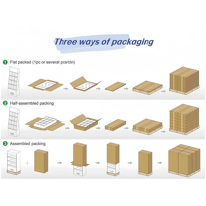 Advertising Custom Retail Pos Cardboard Product Floor Display Rack Corrugated Cardboard Display Stand with Hooks